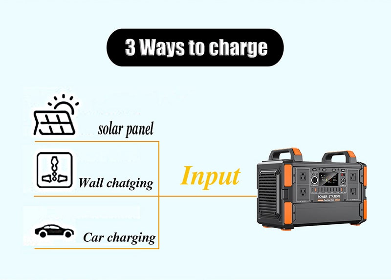 cheap portable power station 1200w ways to charge