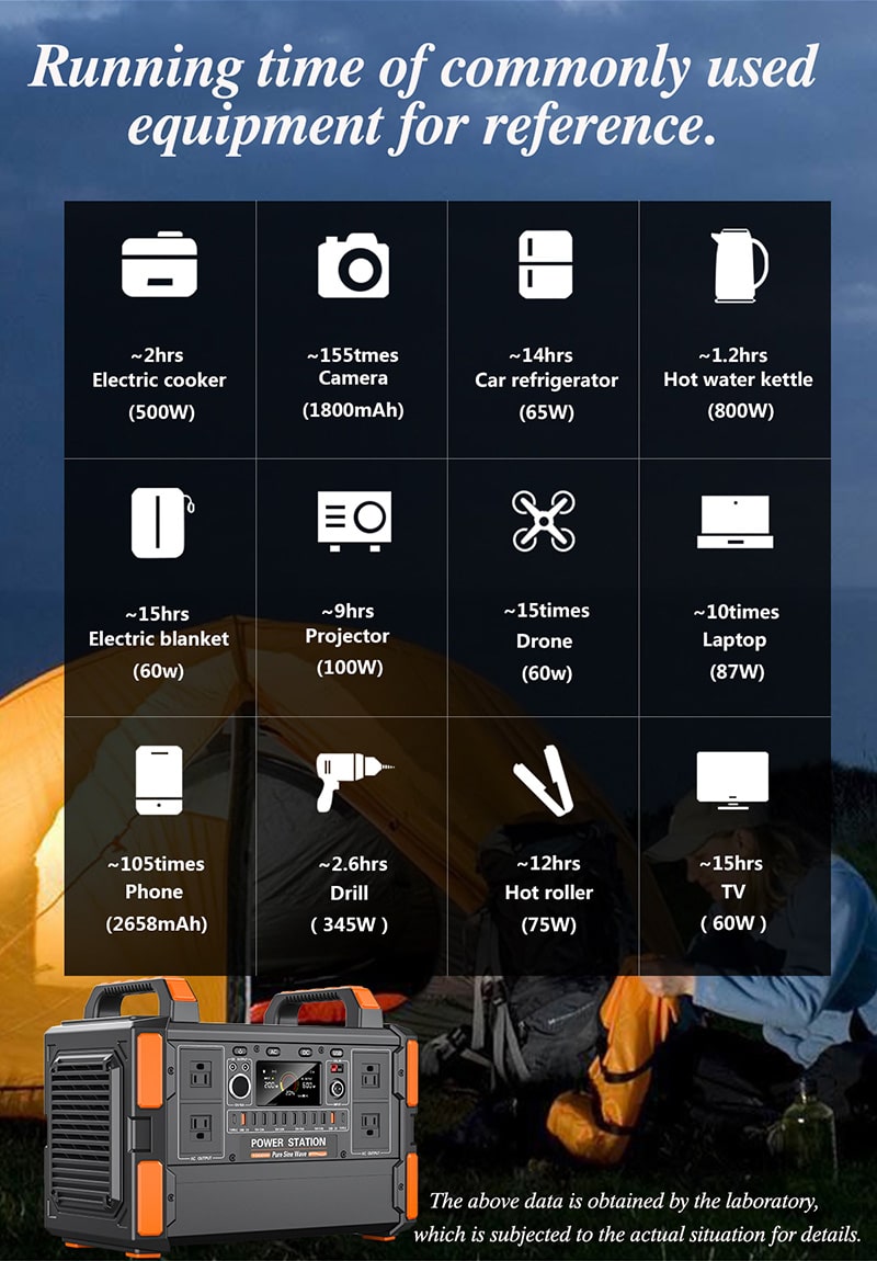 cheap portable power station 1200w commonly used equipment
