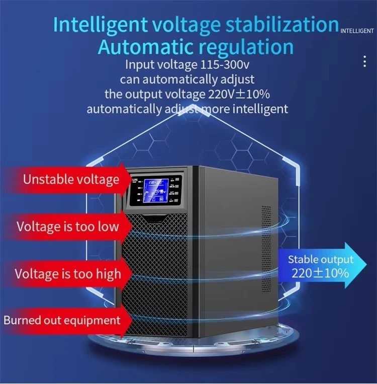 catu daya tak terputus dengan proteksi lonjakan arus dengan penstabil tegangan otomatis