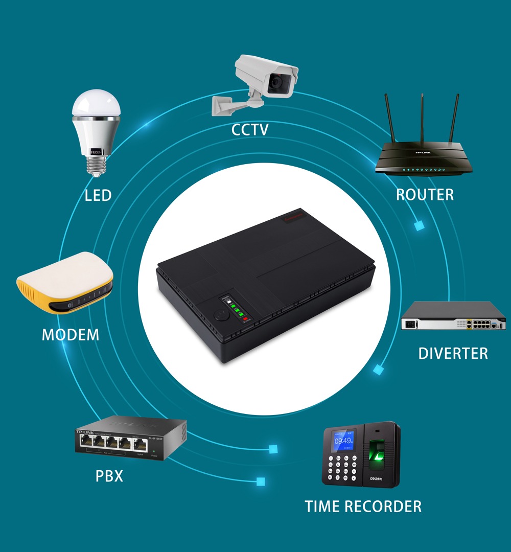 12V 迷你直流 UPS 8800mAh 路由器