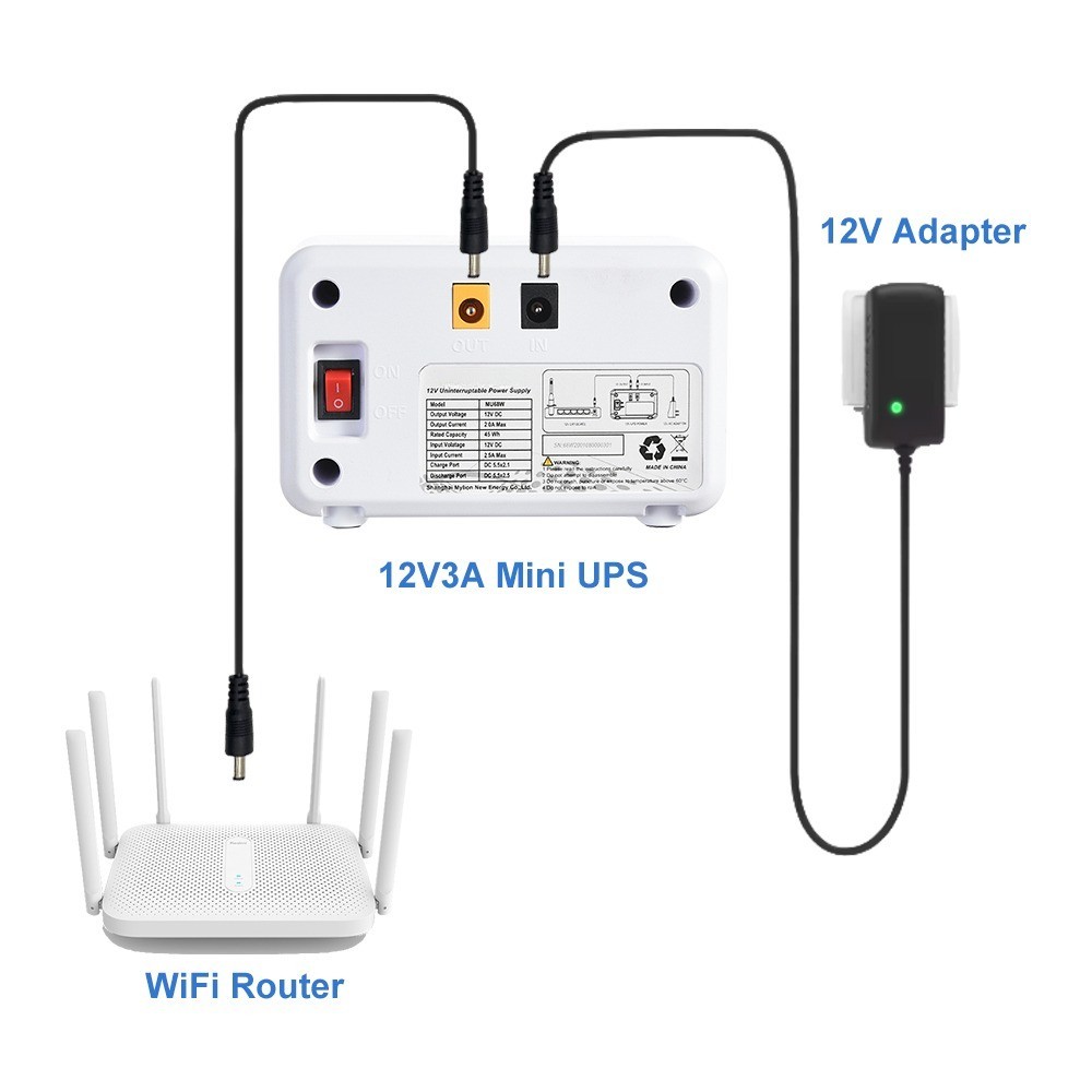 Baterai cadangan untuk router