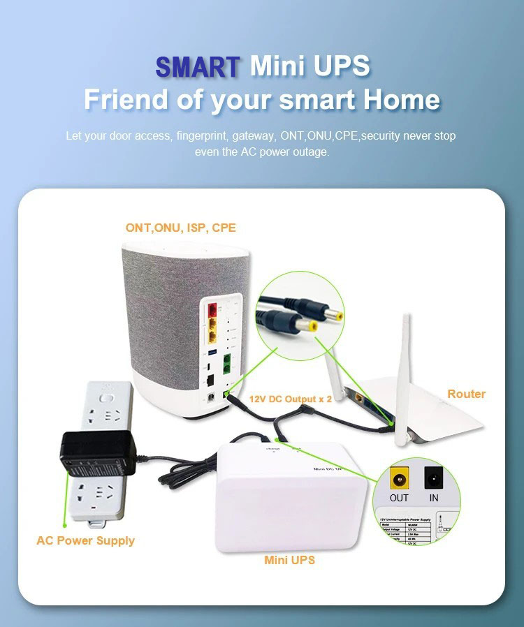 baterai cadangan untuk router rumah pintar