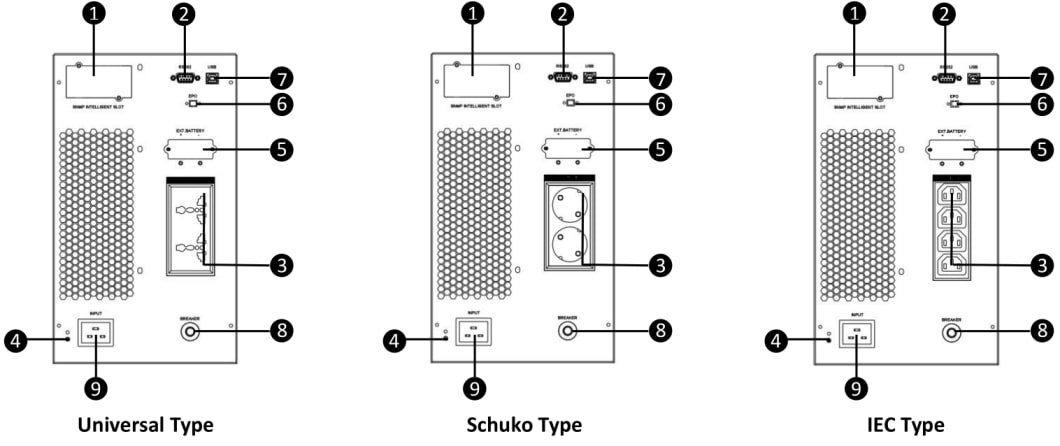 3kva online ups battery backup ports