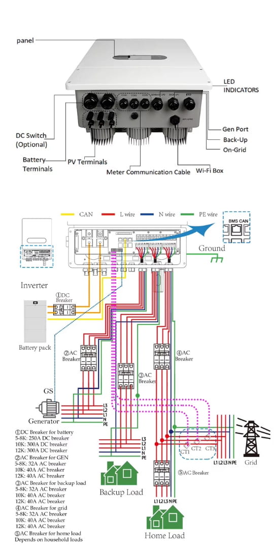 8KW IP66 Hybrid Solar Inverter 48V 3-Phase detail