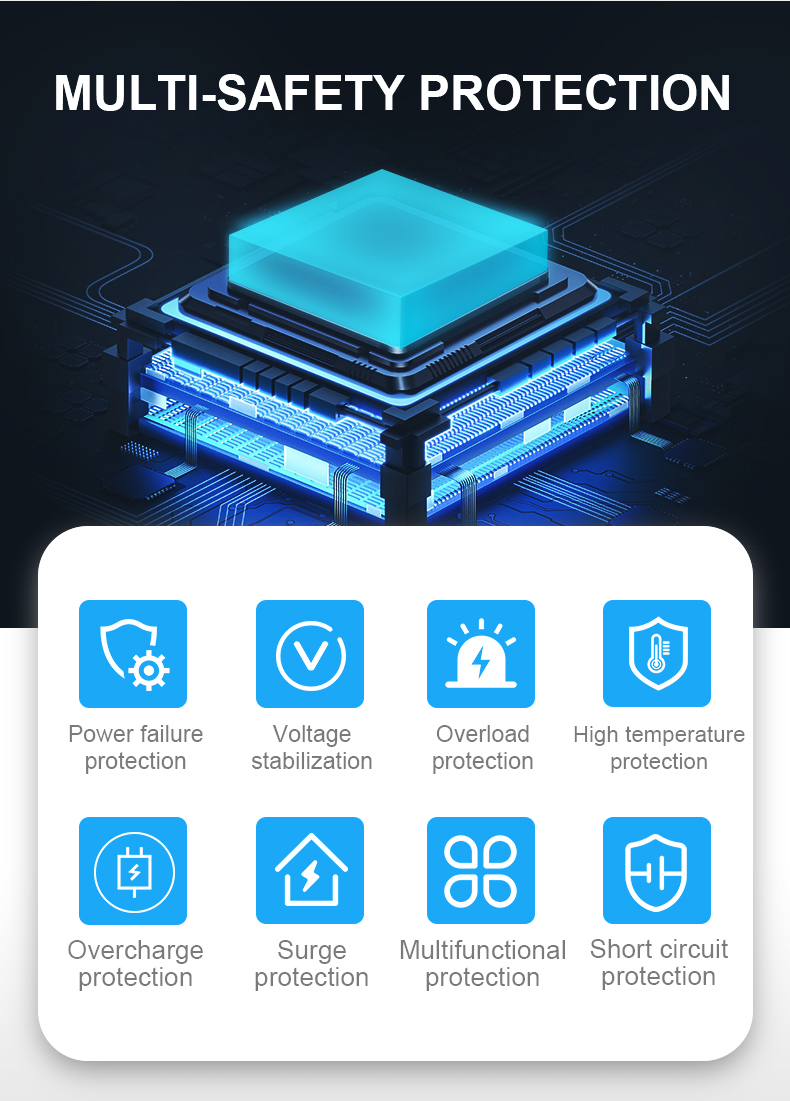 Intelligent UPS Safety Protection Features