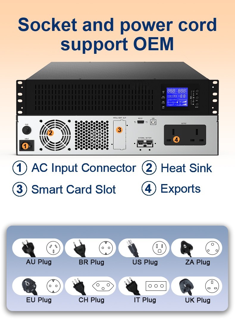 Custom UPS Sockets and OEM Support AU BR US UK EU